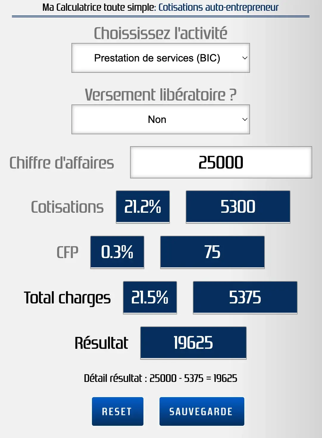 Calculer les cotisations d'un auto-entrepreneur pour 25000 euros de chiffre d'affaires
