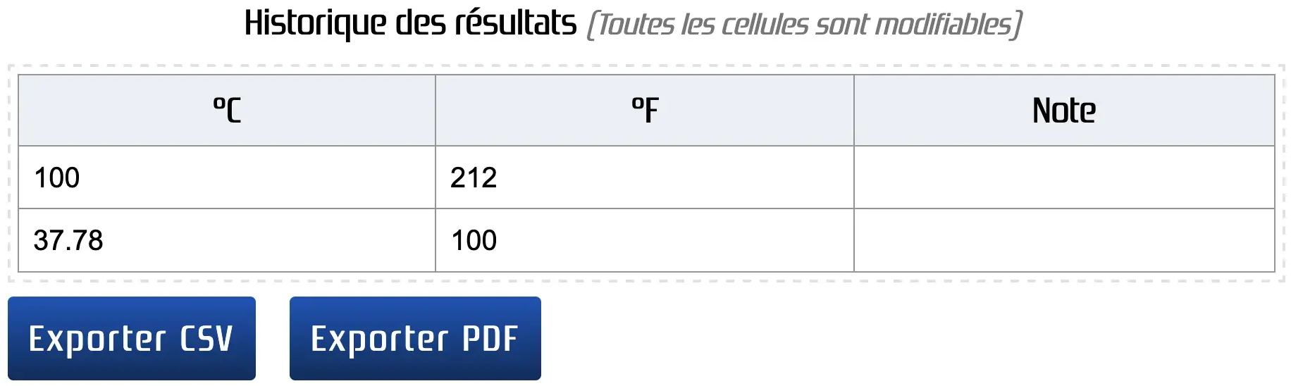 Historique des résultats du convetisseur de degrés