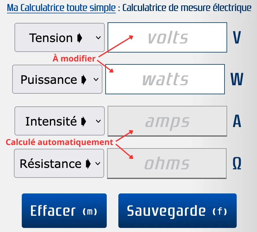 Comprendre le fonctionnement du convertisseur d'unité électrique
