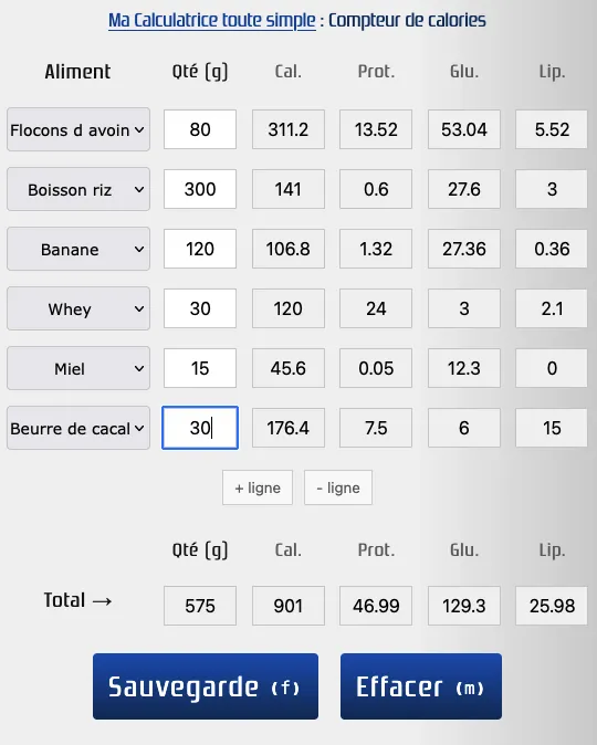 Le compteur de calories (Protéines, Glucides, Lipides)