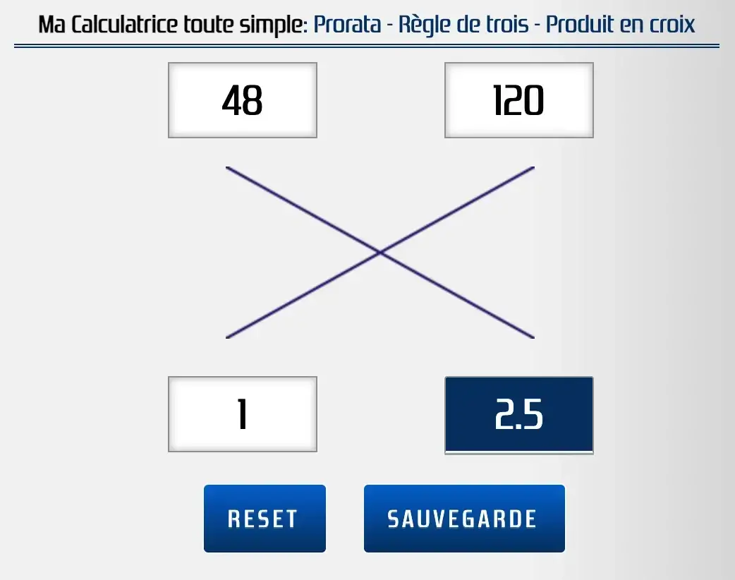 Le lapin - Image produit en croix ou règle de trois