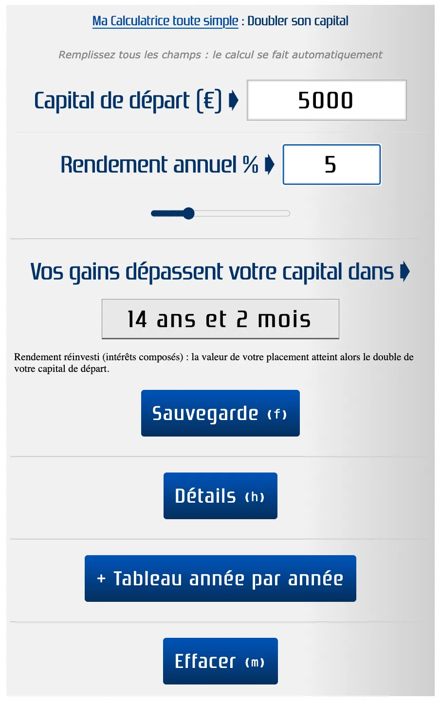 Doubler le capital grâce aux intérêts composés