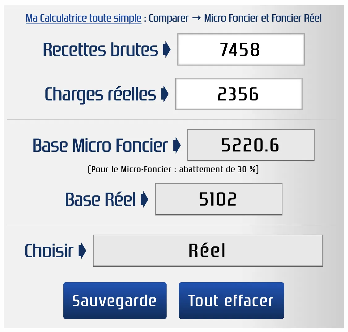 Comparer le Micro-foncier et le Réel