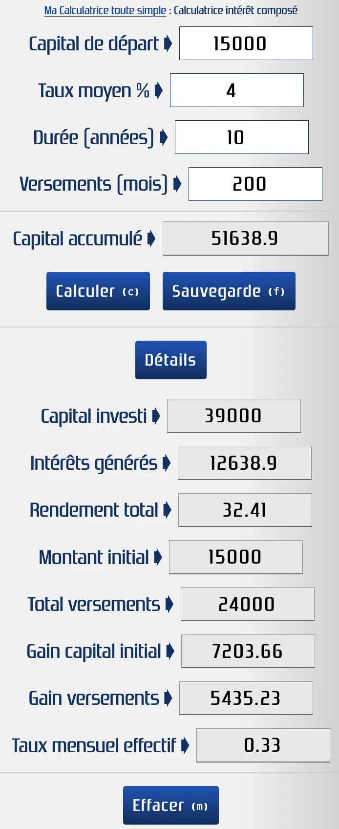 Détails des calculs des intérêts composés