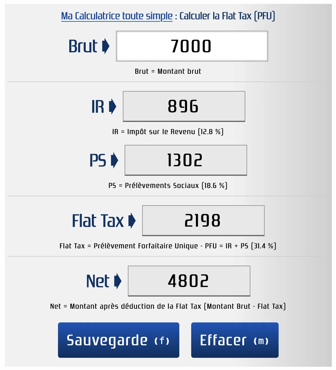 Calculer la Flat Tax (PFU - Prélèvement Forfaitaire Unique)