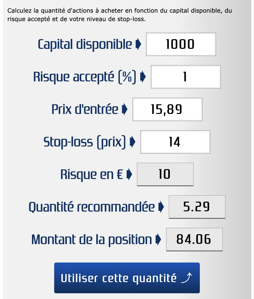 Gestion du risque (position sizing)