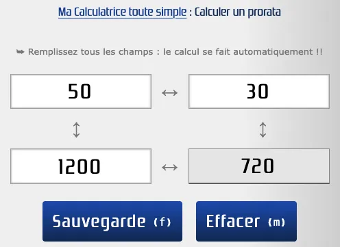(30 × 20) / 50 = 720 euros