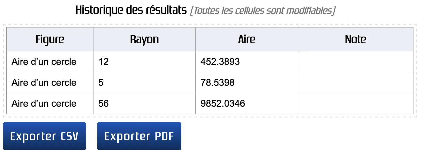 Historique des résultats avec plusieurs aires de cercles