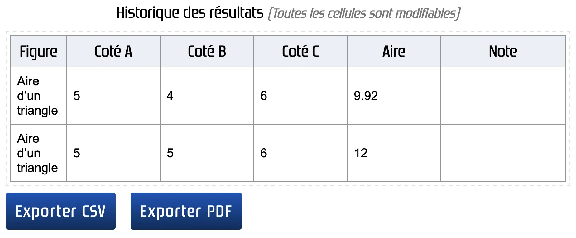 Historique des résultats avec plusieurs aires de triangles