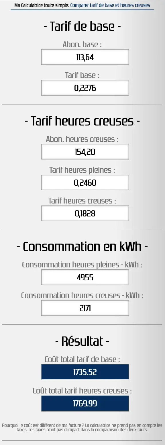 Paramètres pour tarif de base et tarif heures creuses