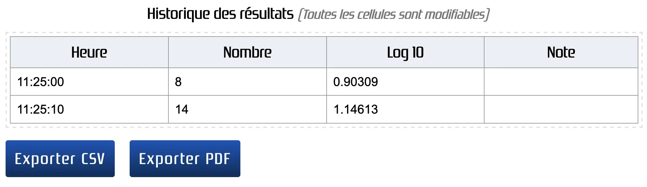 Historique des résultats de logarithme