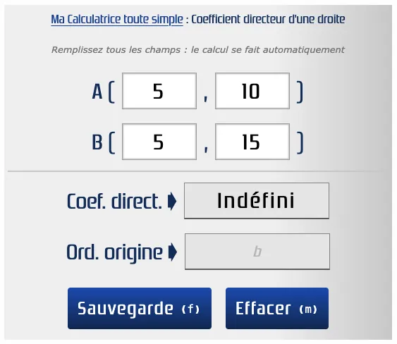 Droite verticale dont le coefficient directeur est indéfini