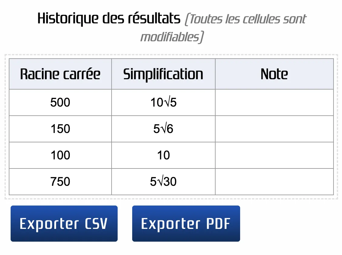 Historique des résultats des racines carrées simplifiées