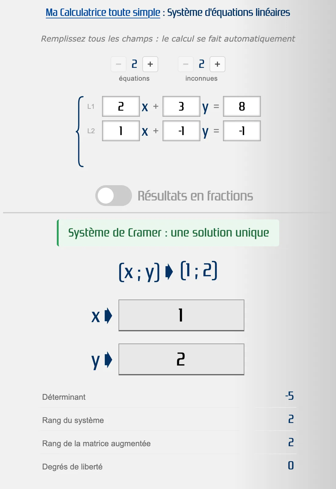 Résolution du système 2x + 3y = 8 et x − y = −1 avec les coordonnées de la solution