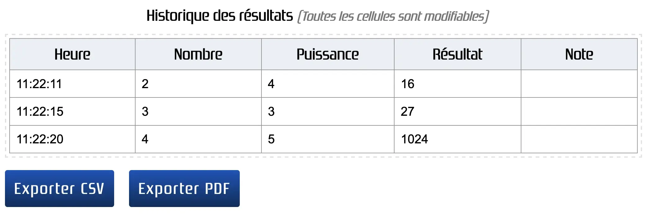 Historique des résultats puissance