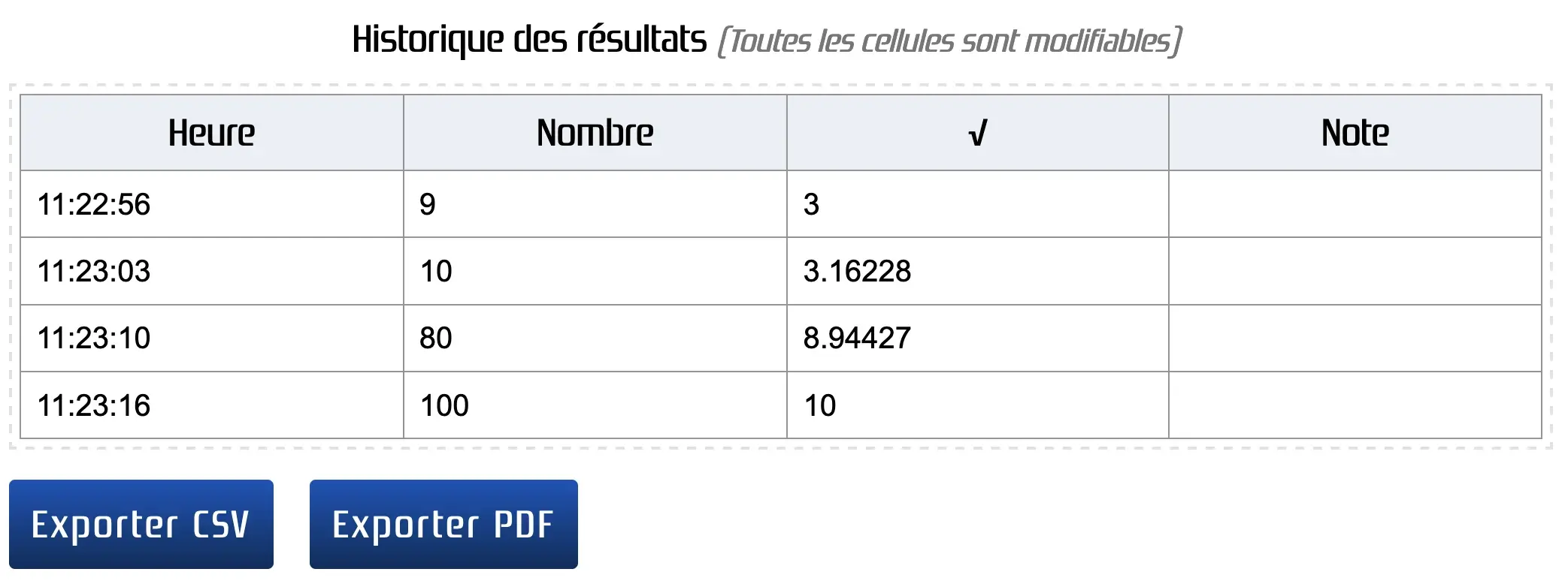 Historique des résultats pour des racines carrées