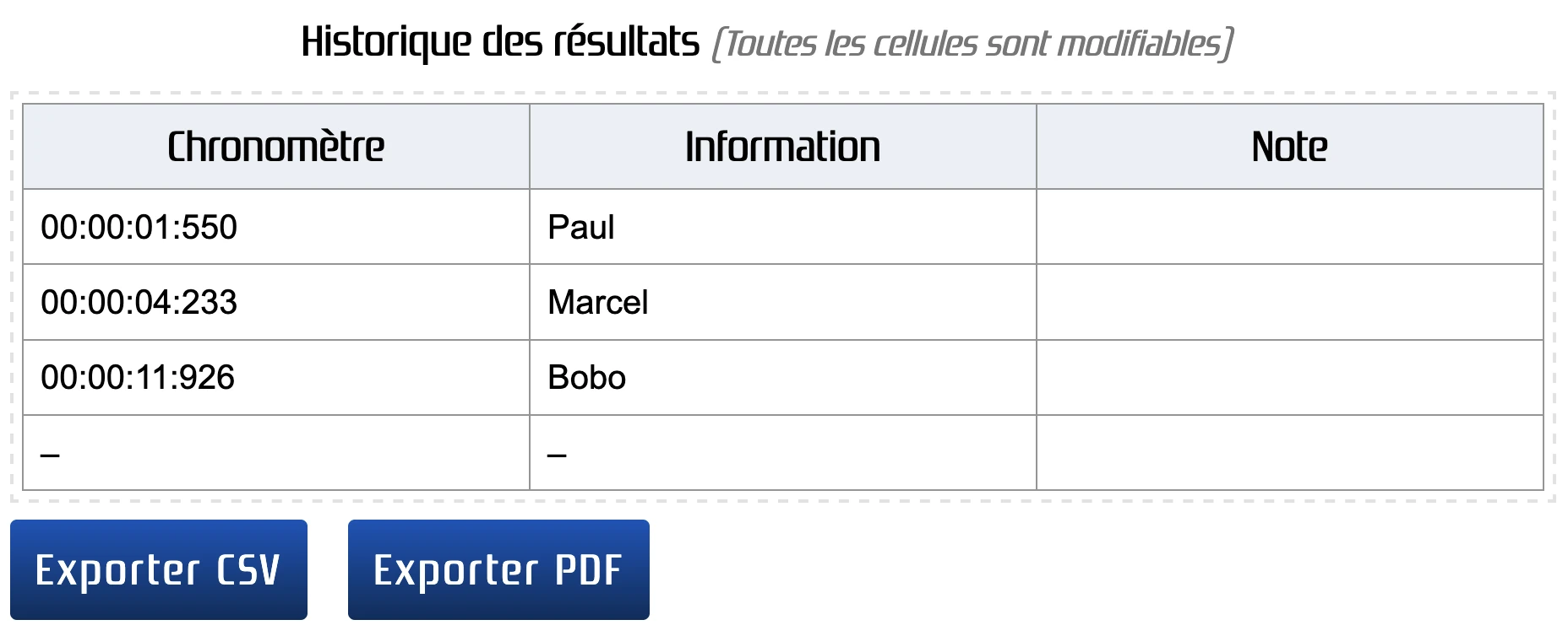 Historique des données (des tours) du chronomètre en ligne