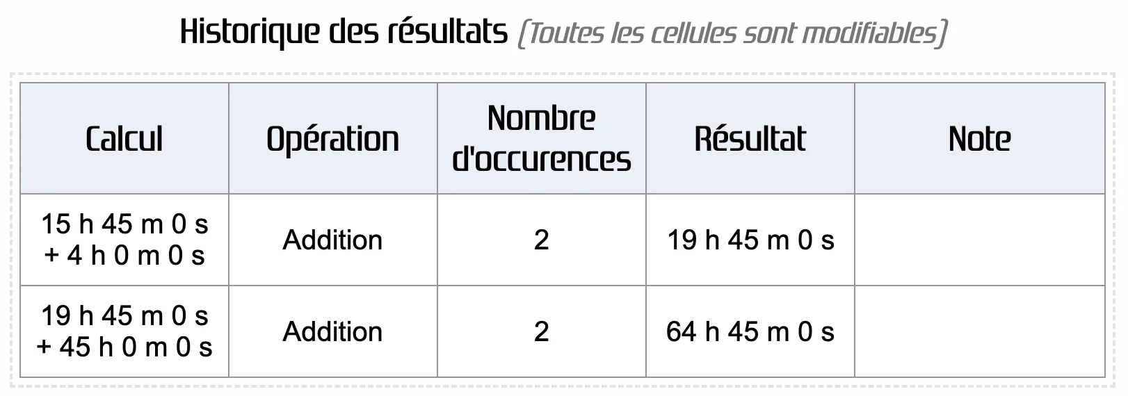 Historique des résultats pour le calcul de durée ou de temps grâce à une calculatrice en ligne