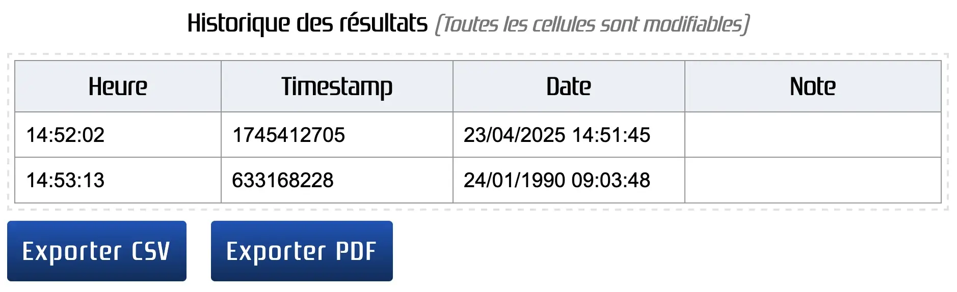 Historique des résultats de timestamp
